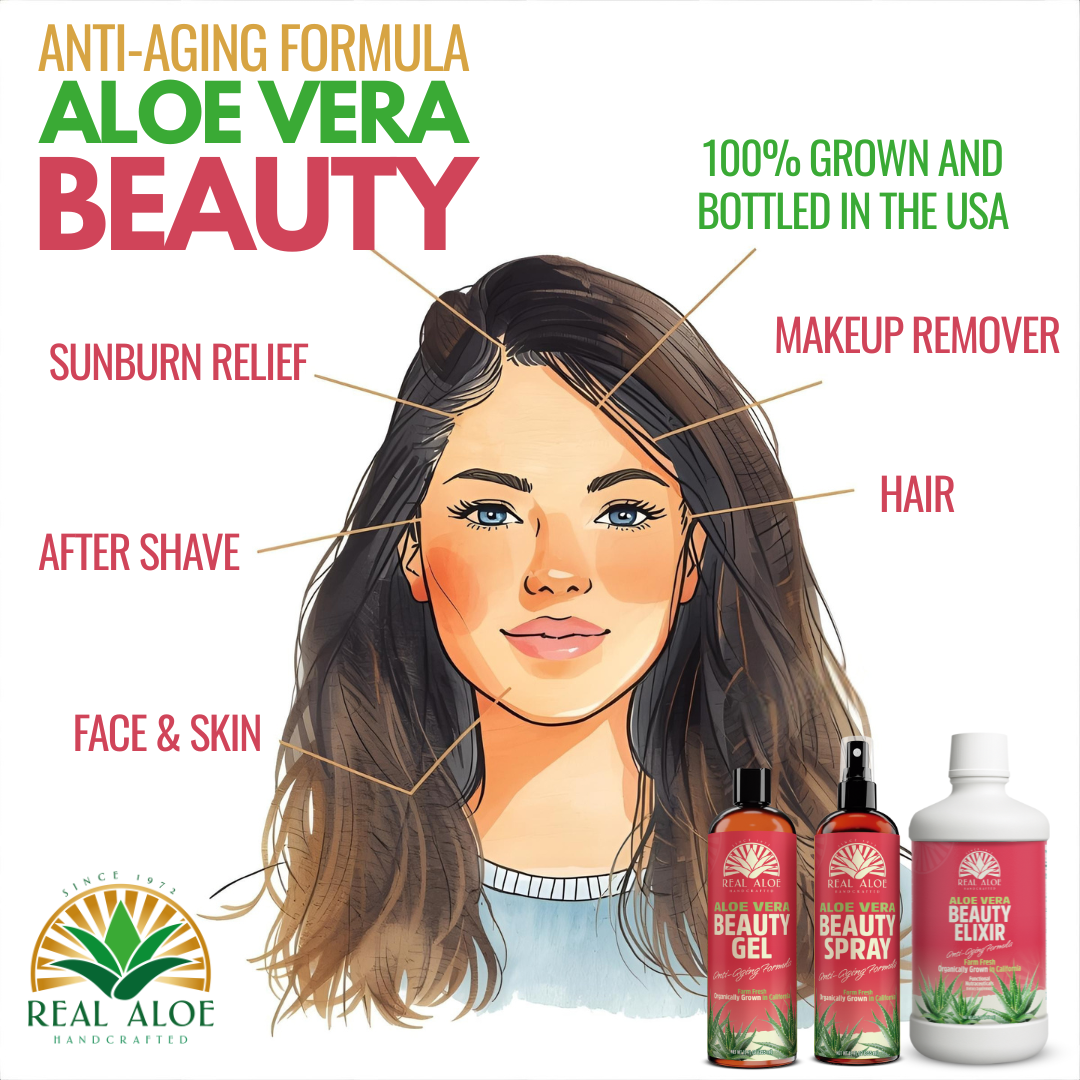 BLACK FRIDAY Real Aloe Beauty Bundle - Limited Time Only